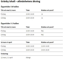 AllmänhetensGränby