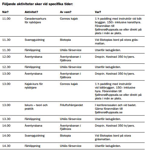 Skärmklipp Fjällnoradagen