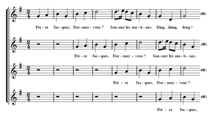 Skapa musik tillsammans