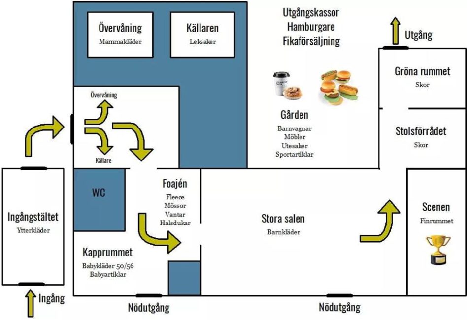 Informativ karta över barnloppisen (informativ bild)
